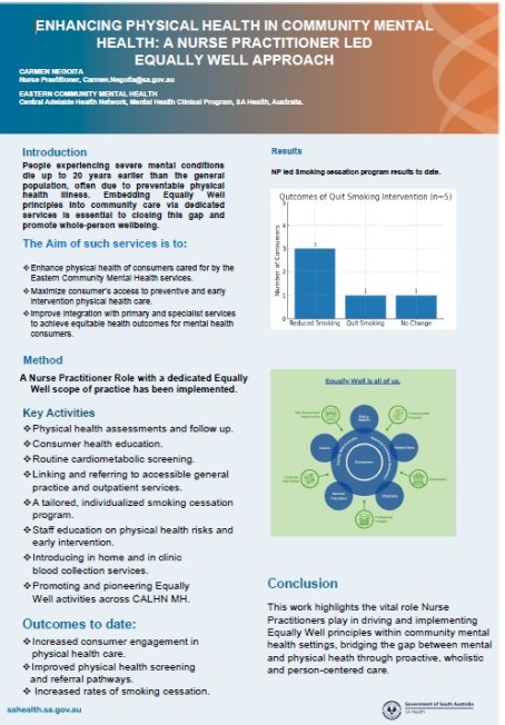 Enhancing PH in community MH poster image 2025