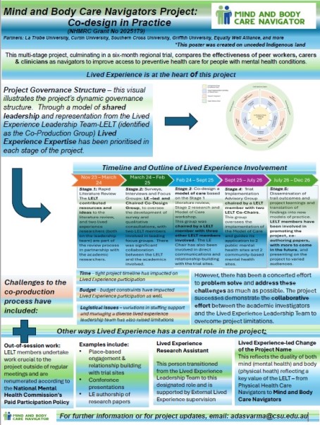 Mind & Body Car Navigators poster image 2025